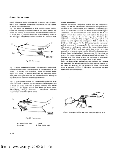 pF-14