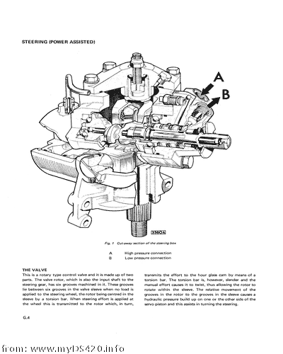 pG-4