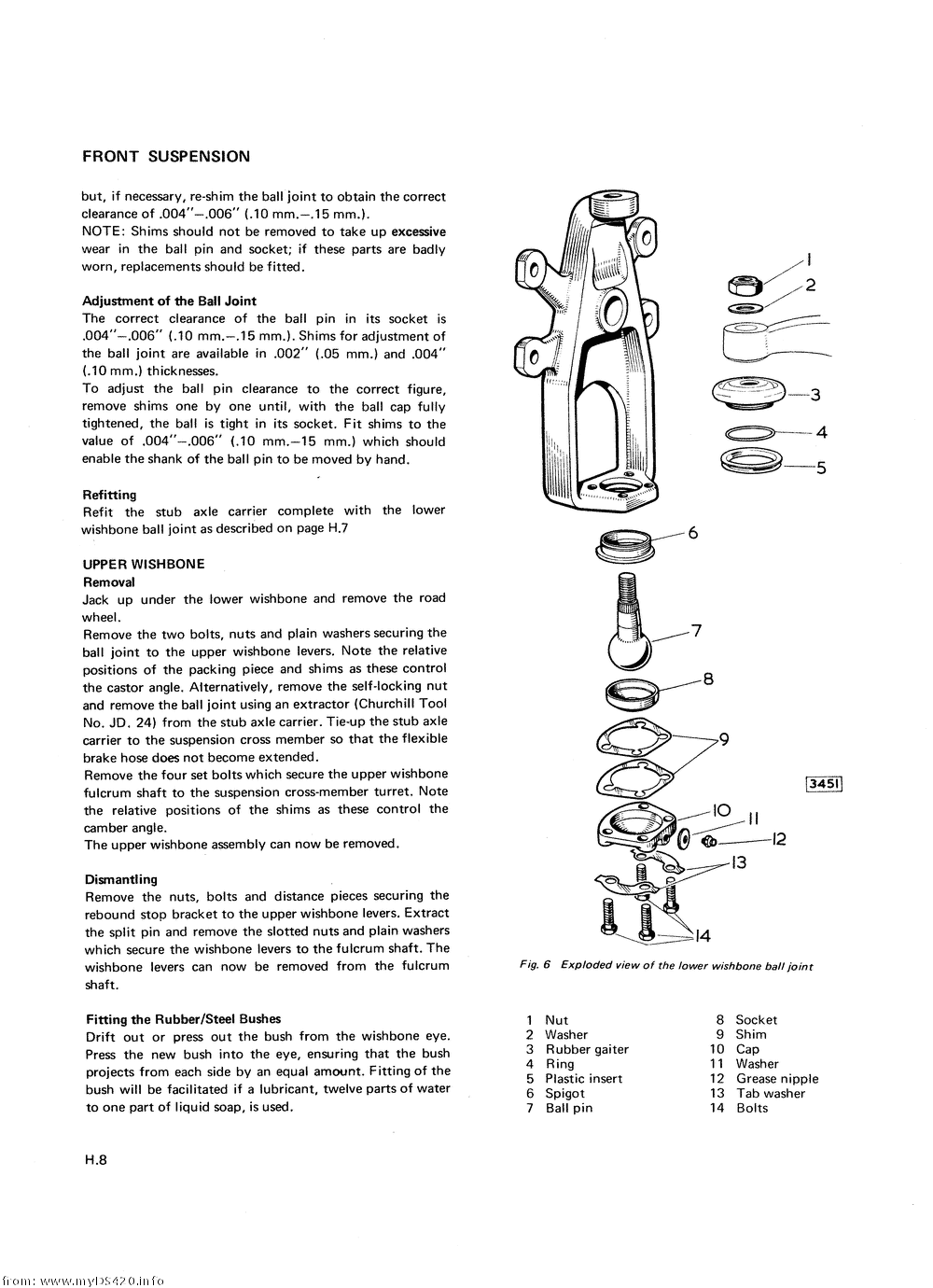 pH-8