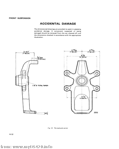 pH-12