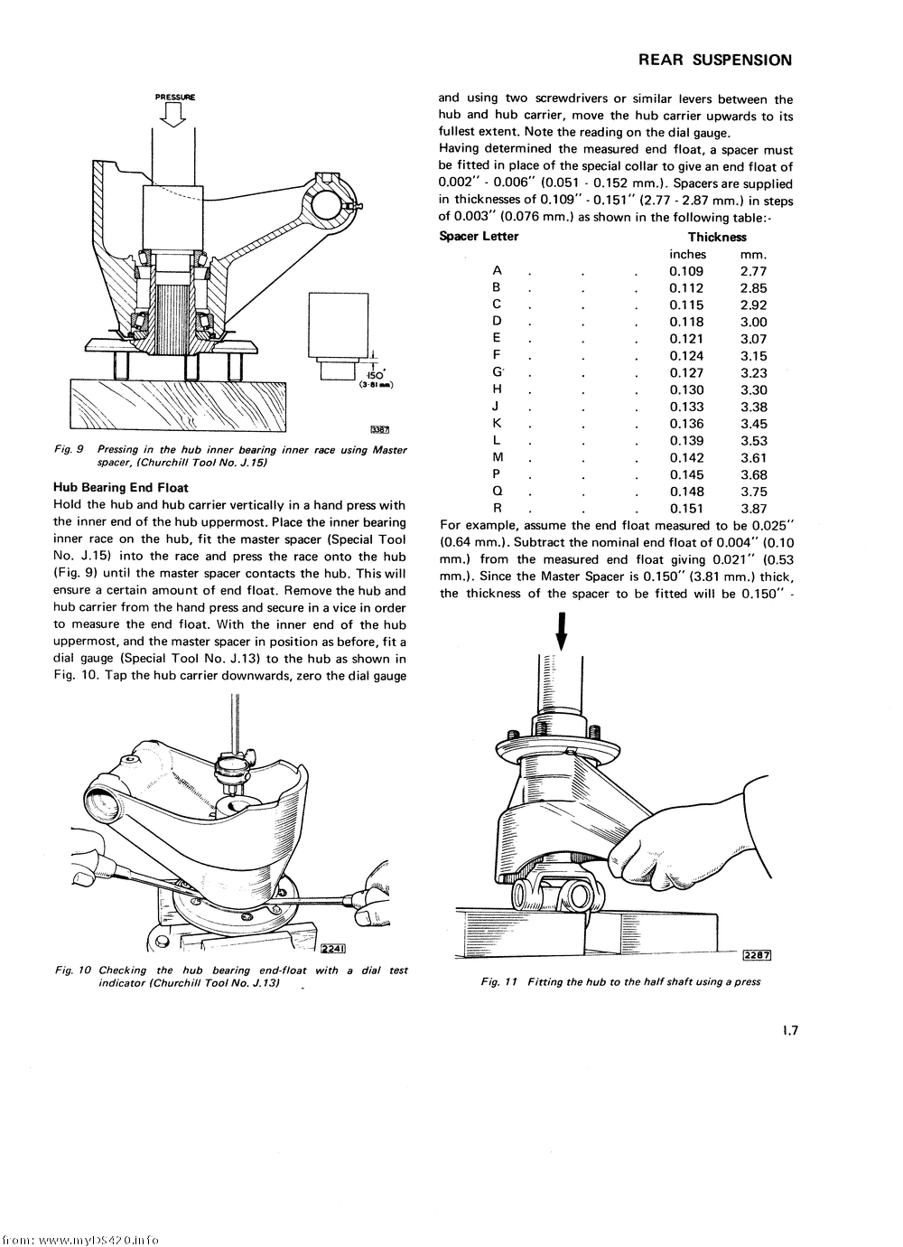 pI-7