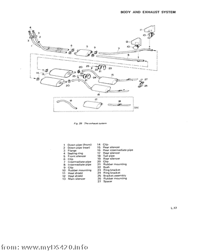 pL-17