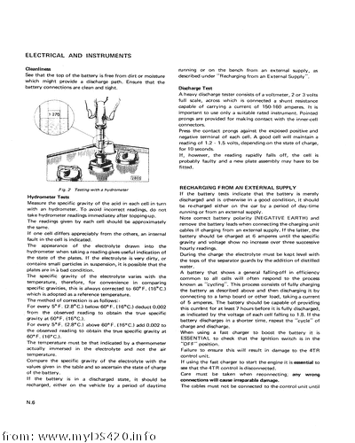 pN-6