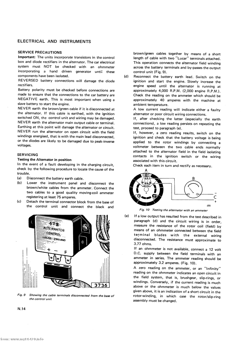 pN-14