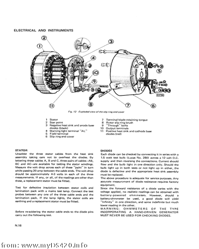 pN-16