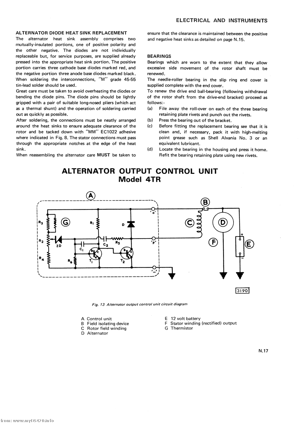 pN-17