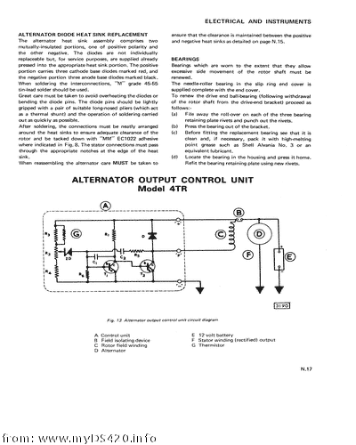 pN-17