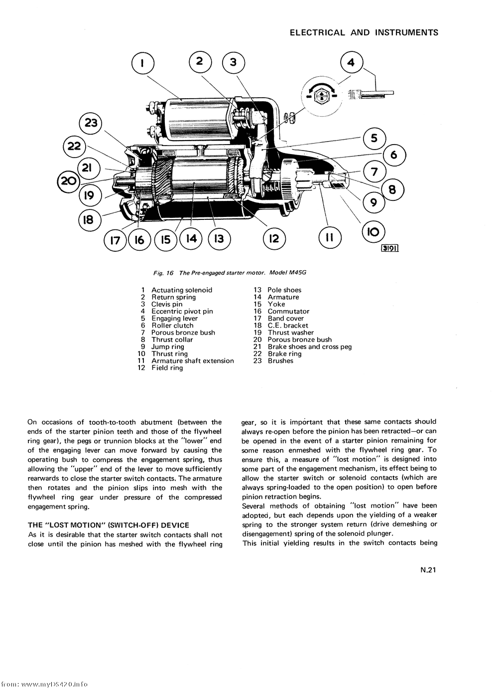 pN-21