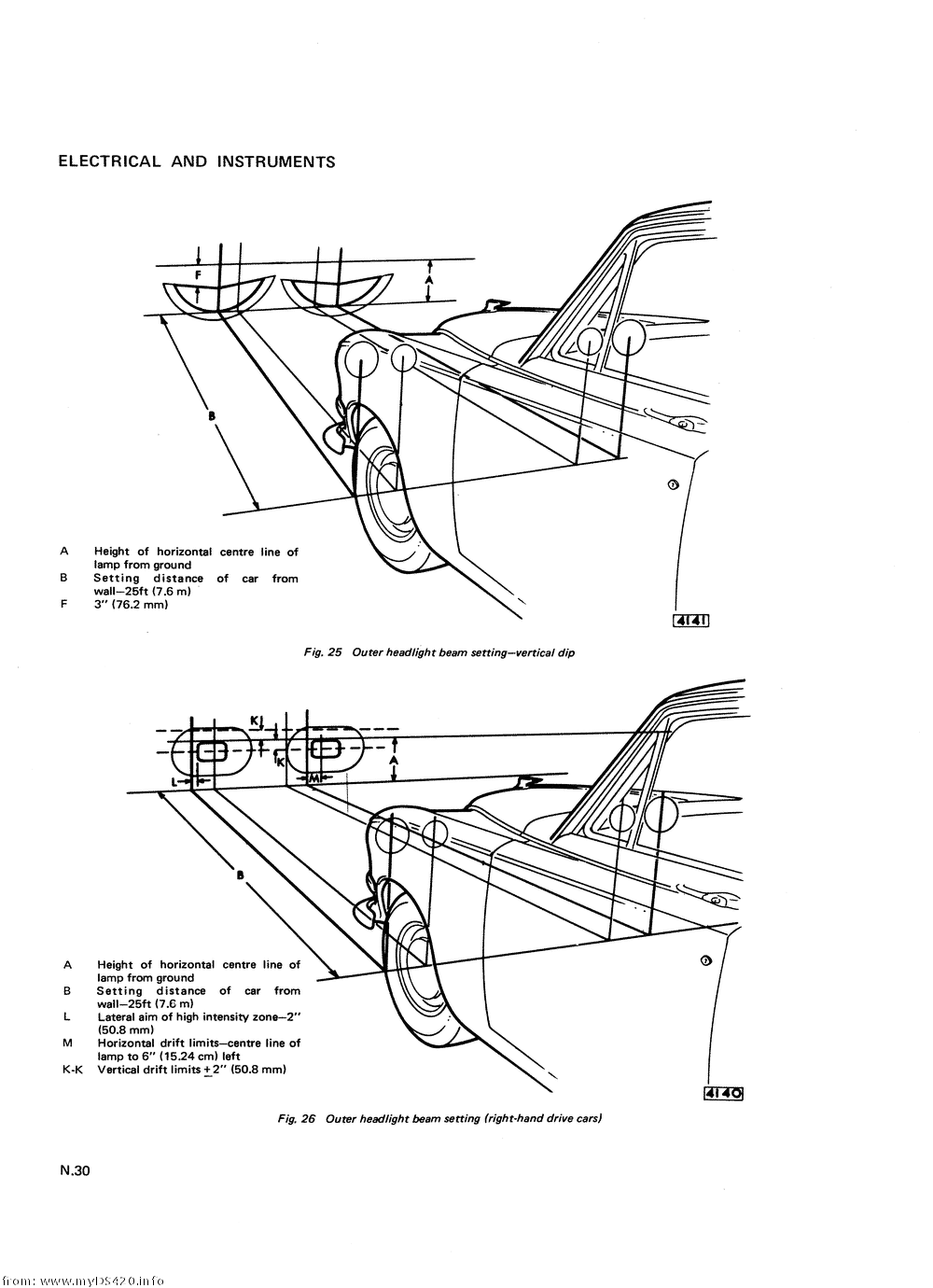 pN-30