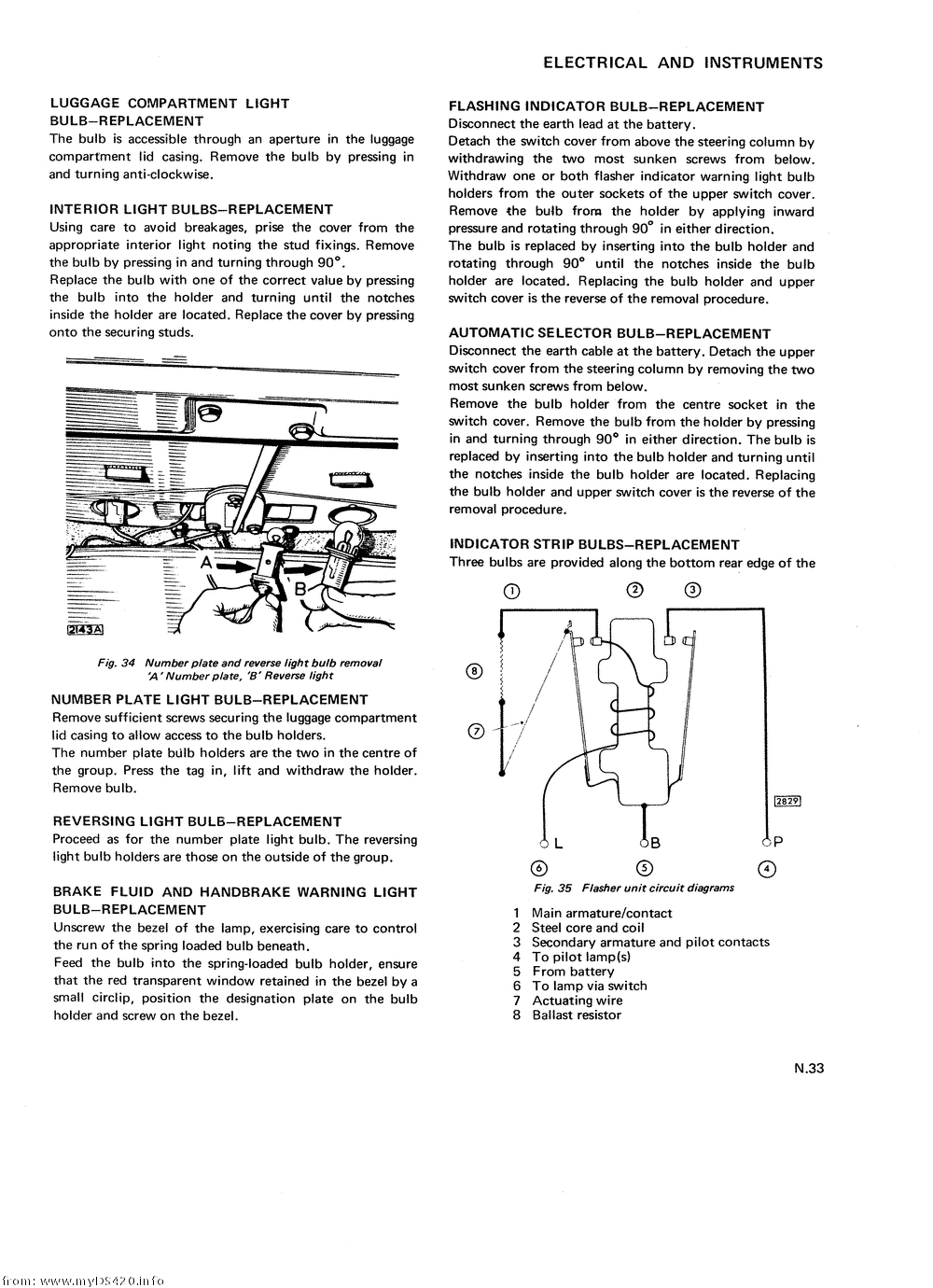 pN-33