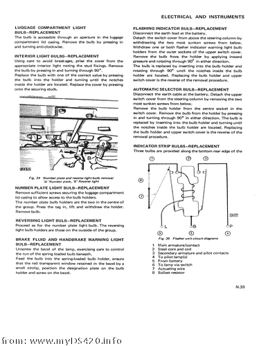 pN-33