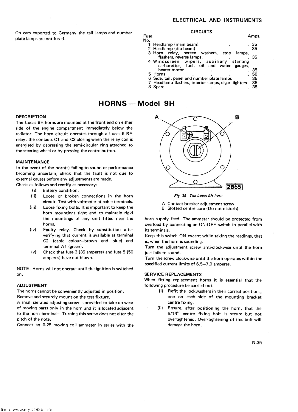 pN-35