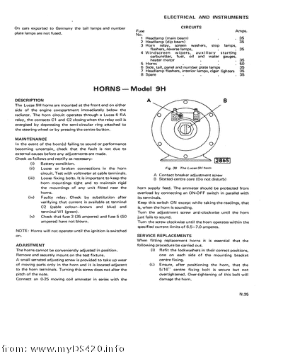 pN-35