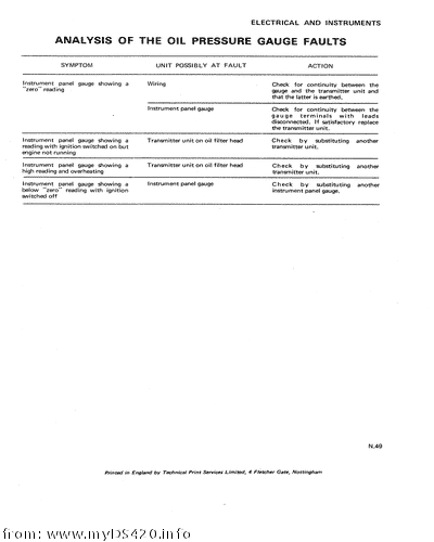 pN-49