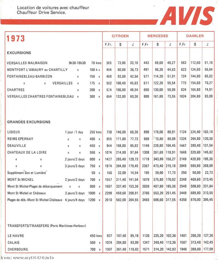 AVIS France price list 1973 Avis_Fr_1973_1a