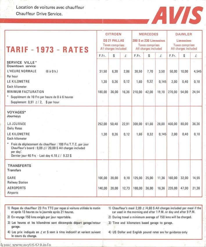 AVIS France price list 1973 Avis_Fr_1973_2