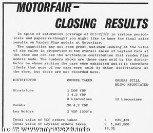motorfair 1977