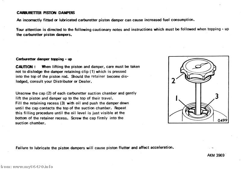 Carb piston damper p1