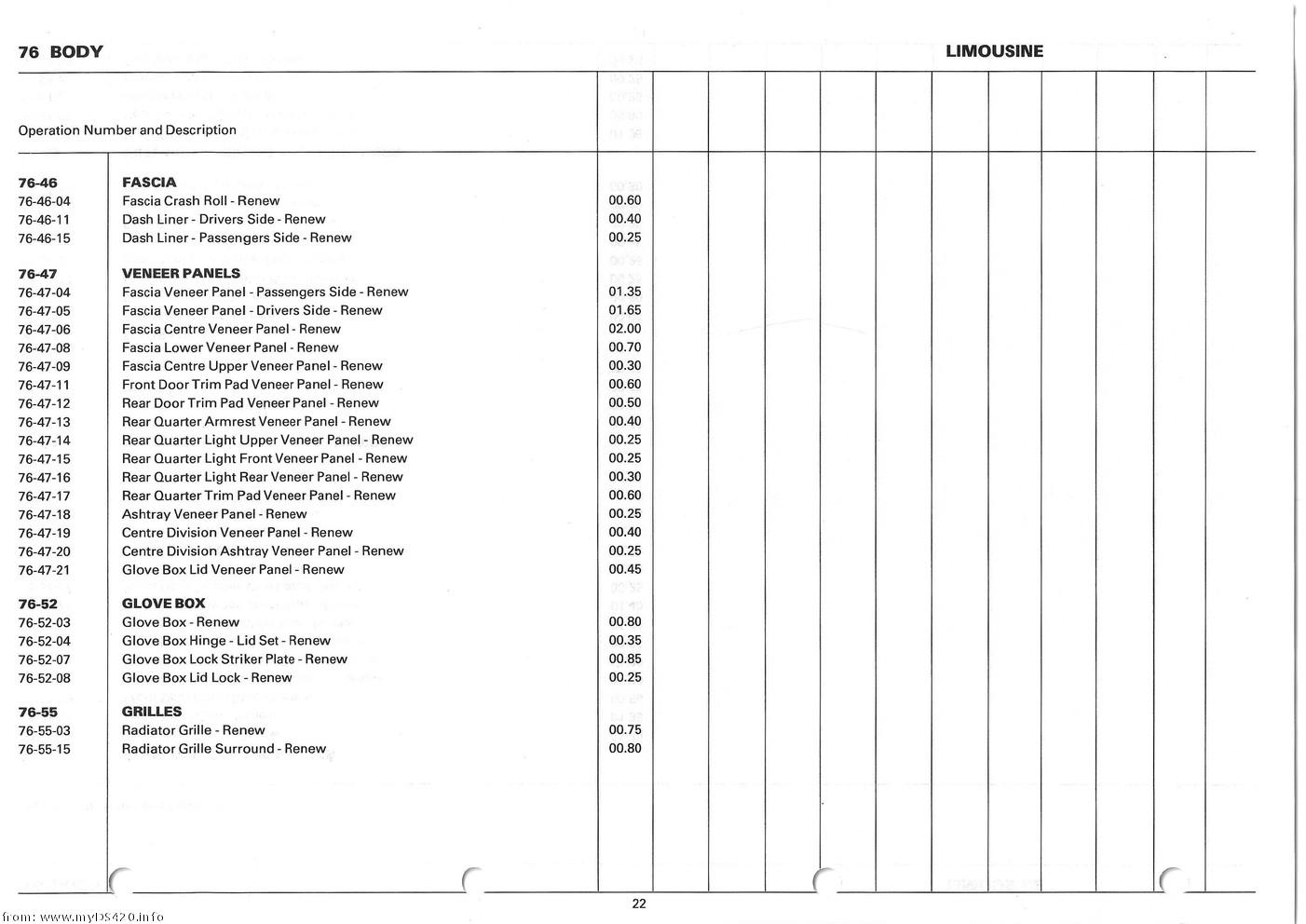 Repair Times 1986 repair_times_22