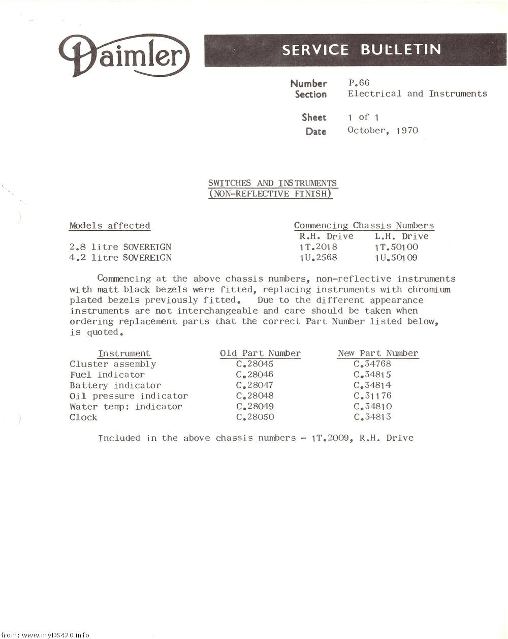 P66_1