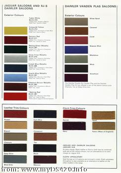 Colour & trim ~1979