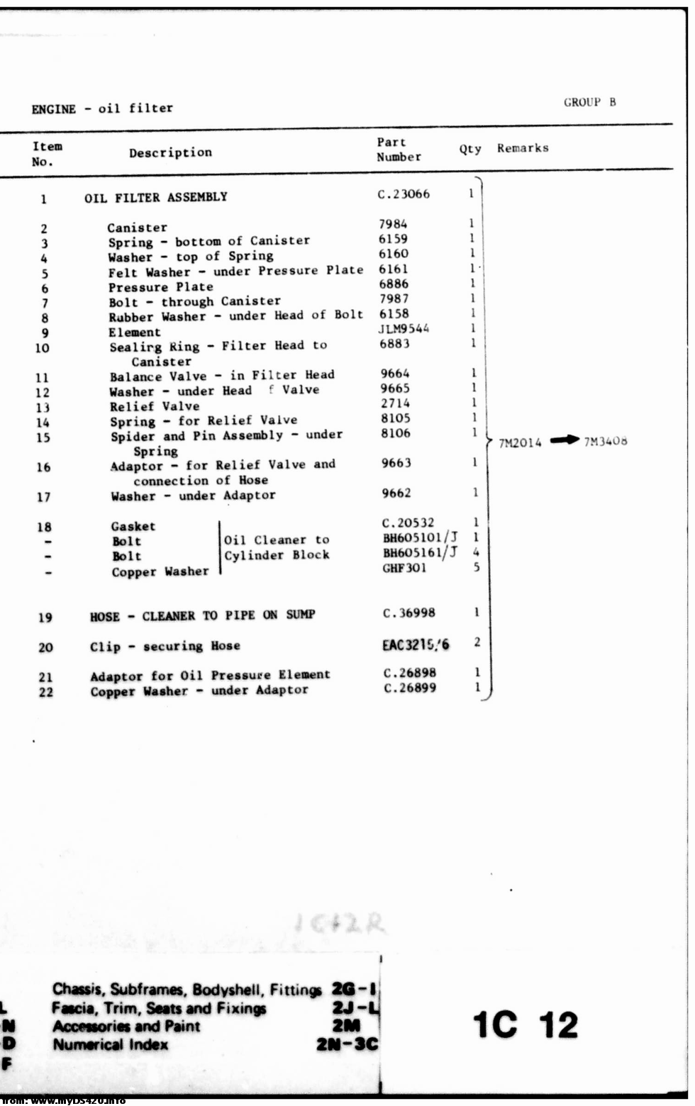 p1C12R