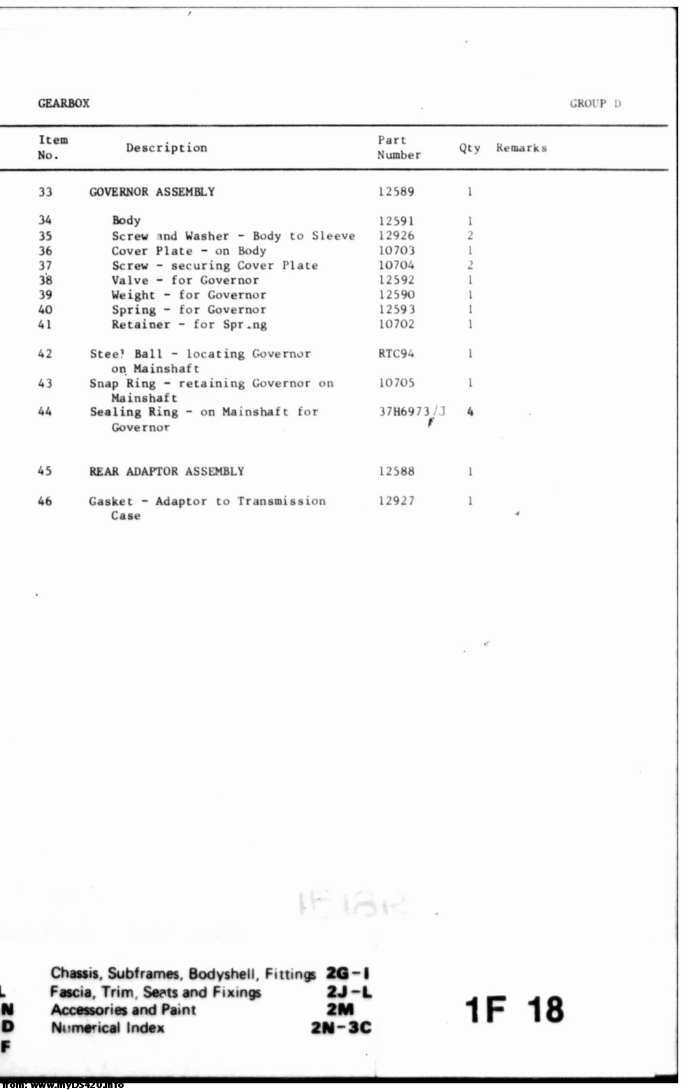 p1F18R