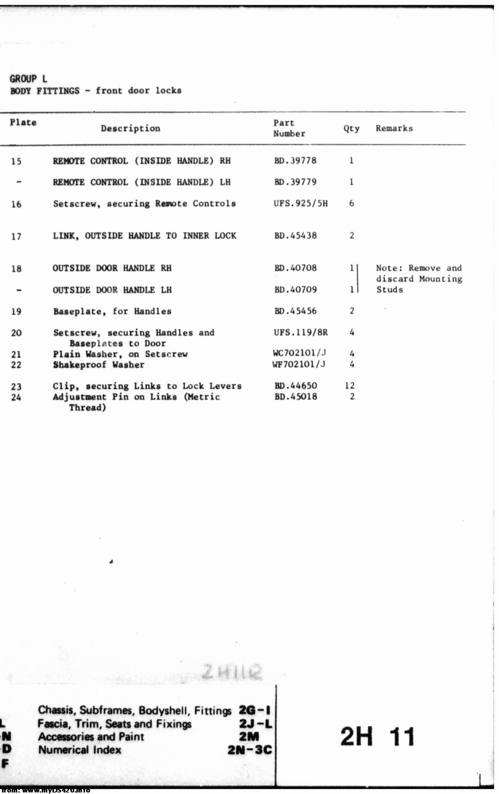 p2H11R