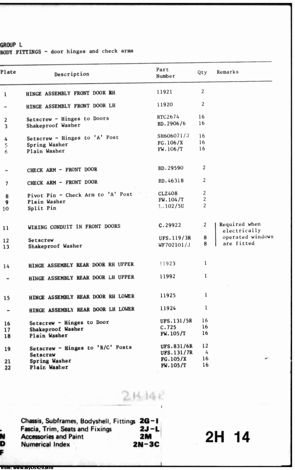p2H14R