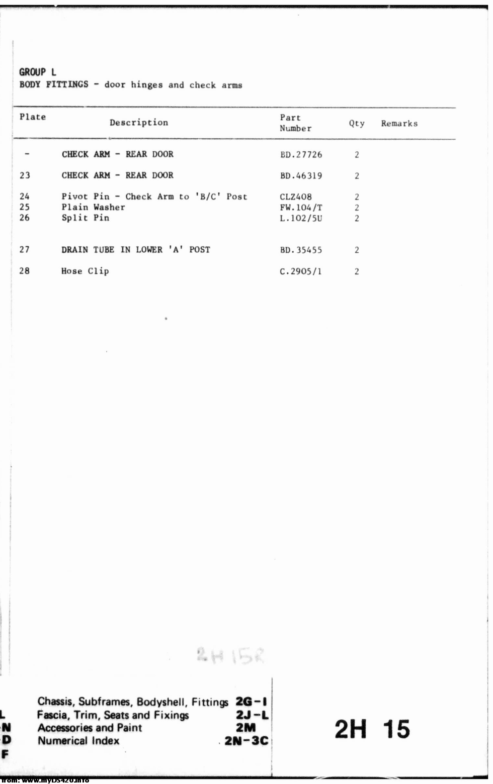 p2H15R