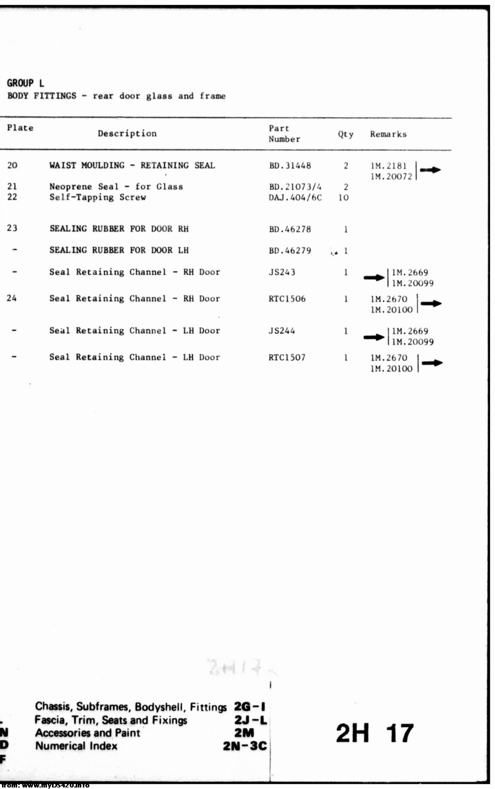 p2H17R