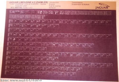 microfiche photo