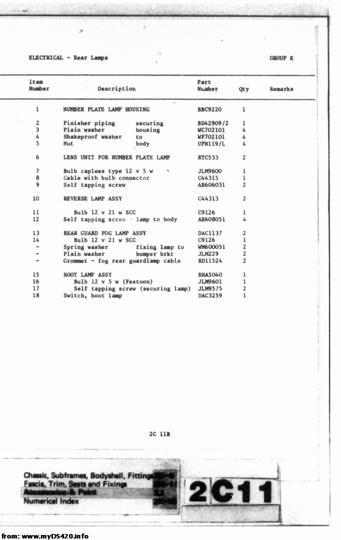 p2C11R
