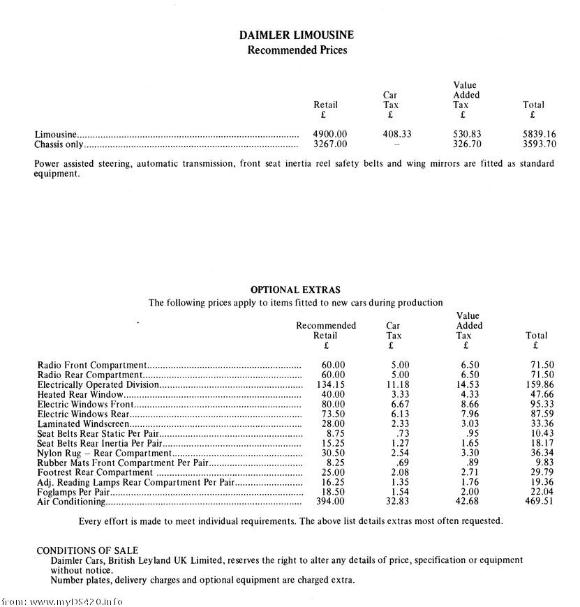 options Apr. 1973(39kB)