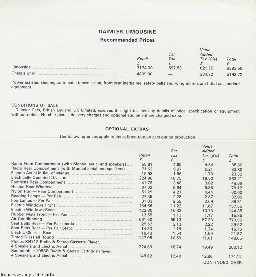 options-1 March 1975(92kB)