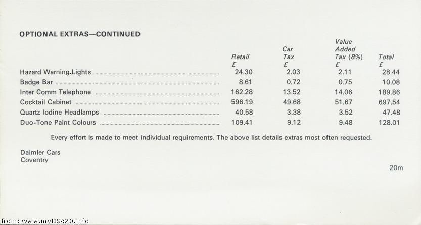 options-2 March 1975(29kB)