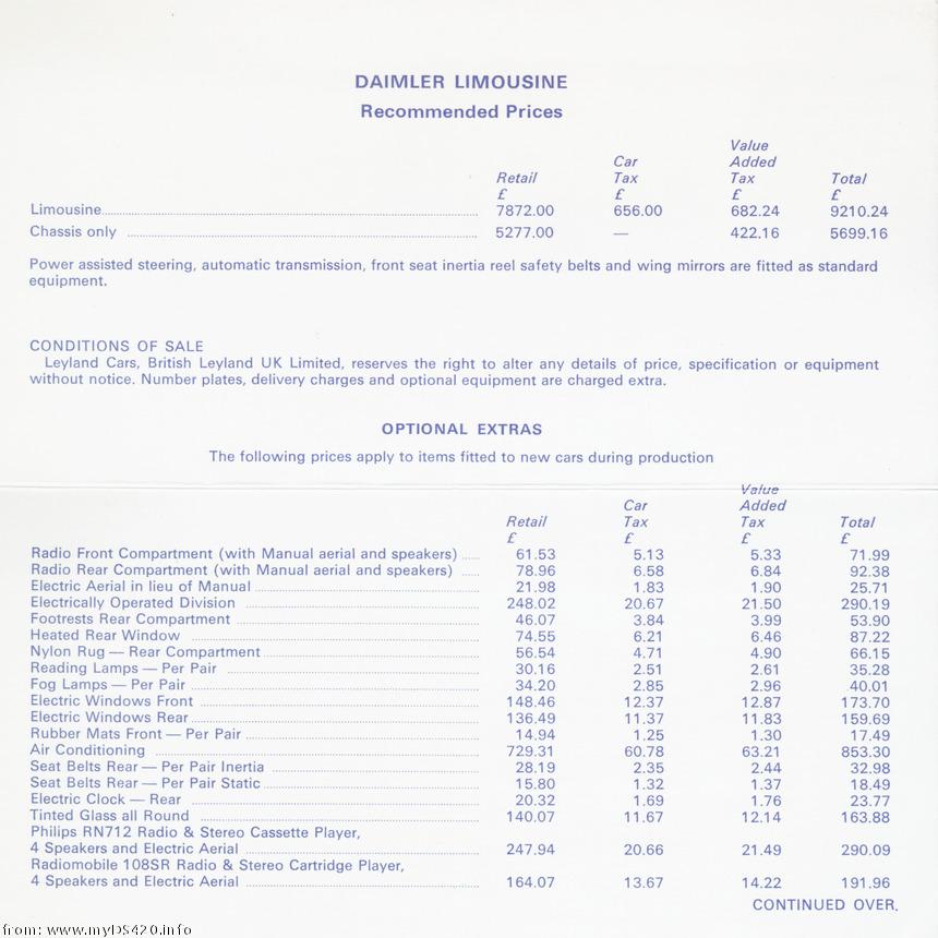 options-1 Oct. 1975(30kB)