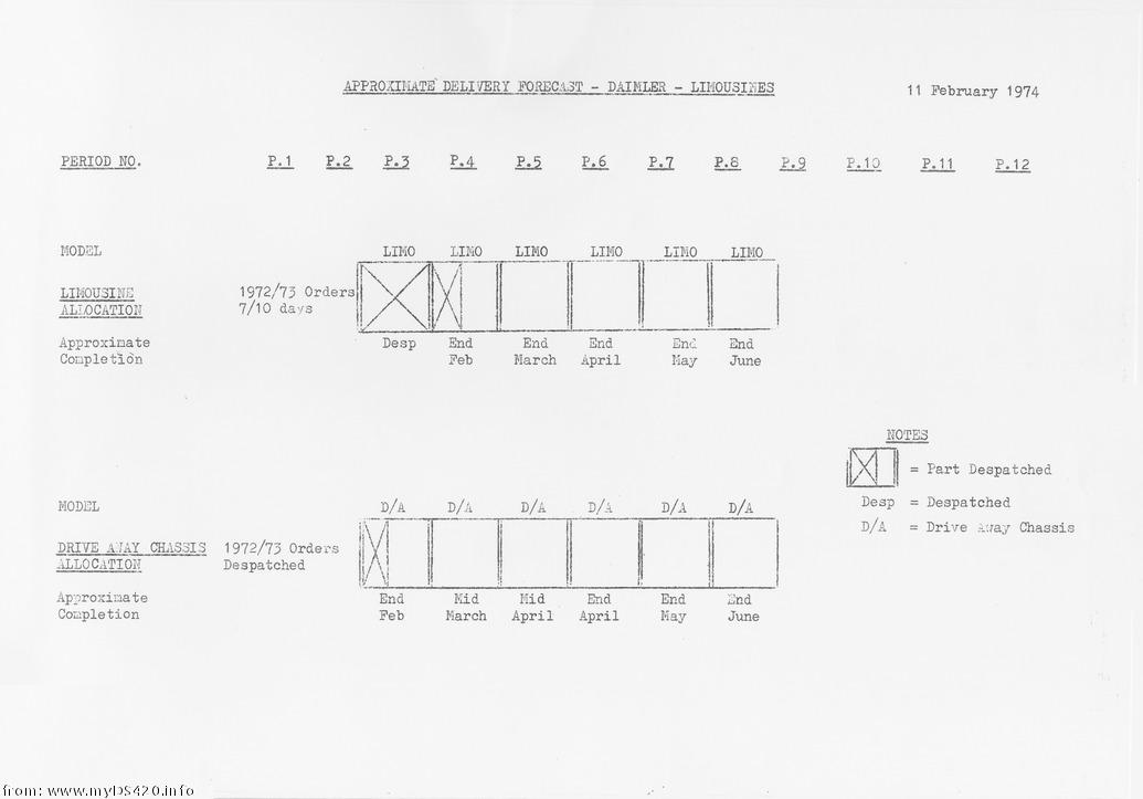 Dealer letter Feb. 1974 price_feb74d